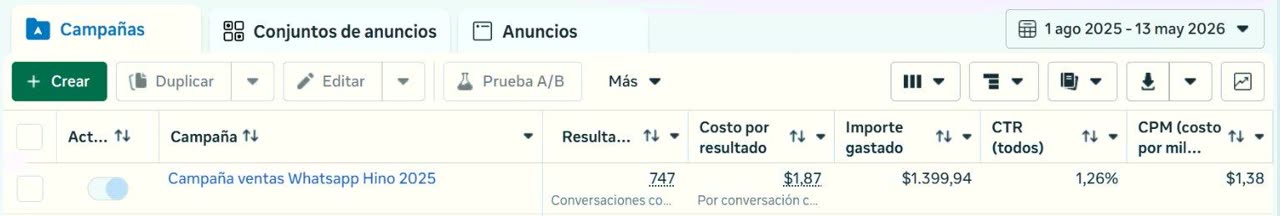 Captura real de campaña en operación