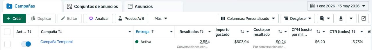 Captura real de campaña en operación